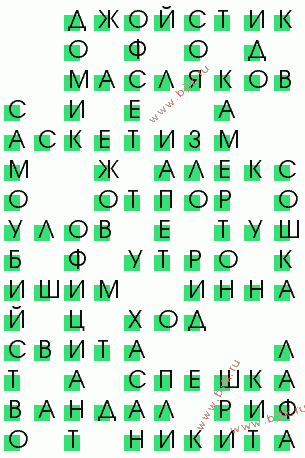 сканворд 1586