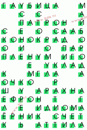 сканворд 1588