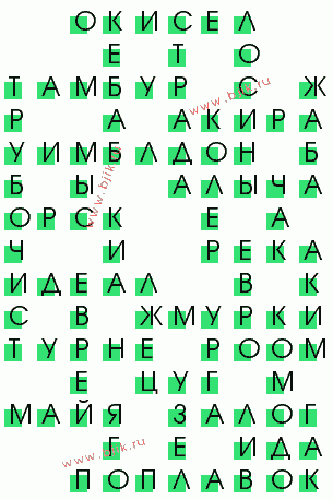 сканворд 1594