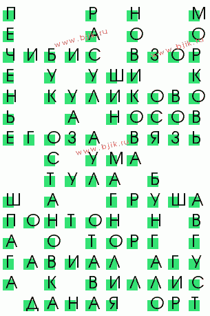 сканворд 1596