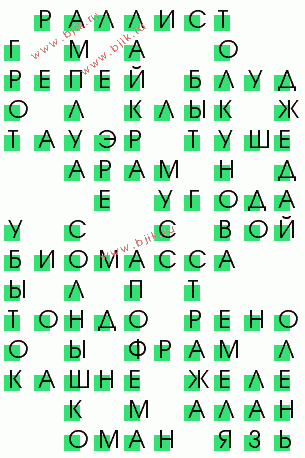 сканворд 1622