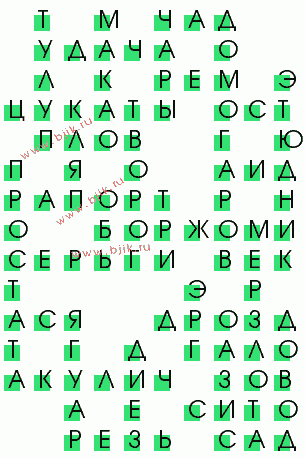 сканворд 1648
