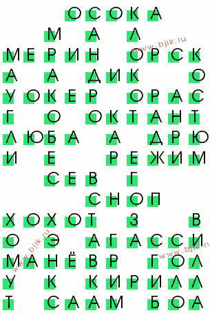 сканворд 1671