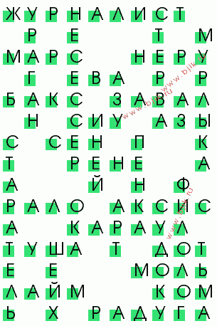 сканворд 1679
