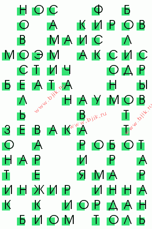 сканворд 1691