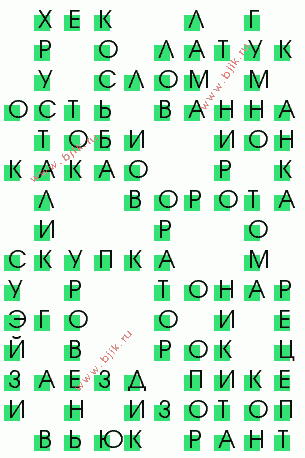 сканворд 1702