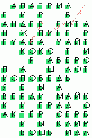 сканворд 1712