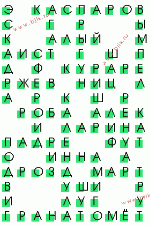 сканворд 1713