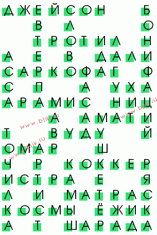 сканворд 1723