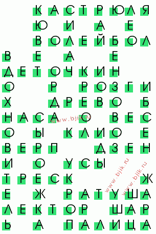 сканворд 1733