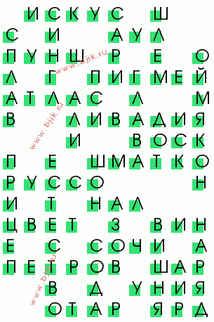сканворд 1754