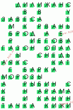 сканворд 987