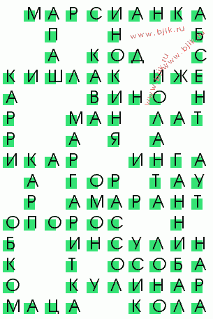 сканворд 1862