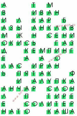 сканворд 1873