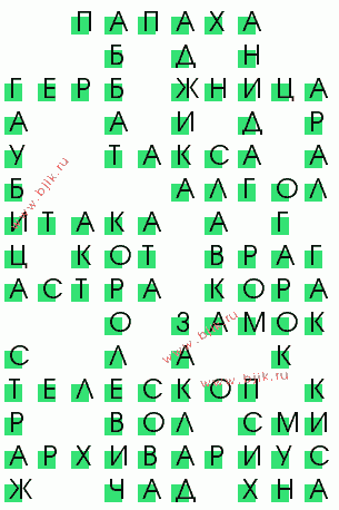 сканворд 1892