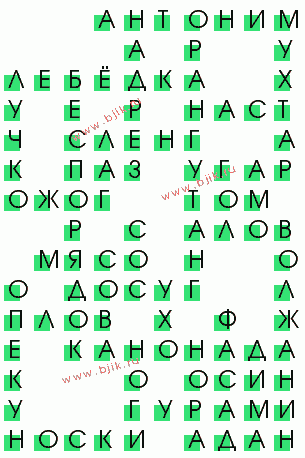 Проект разработки ядерного оружия в 1939 1946 кроссворд 9 букв