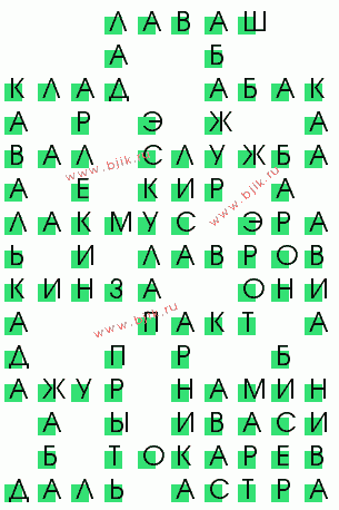 сканворд 1995