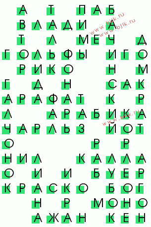 сканворд 2022