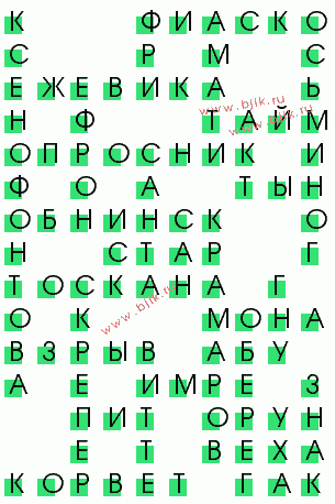 сканворд 2051