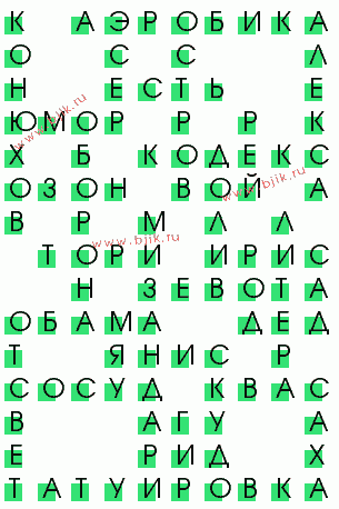 сканворд 2064