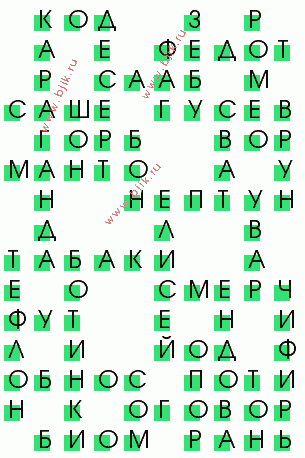 сканворд 2066