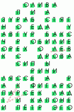 сканворд 2069