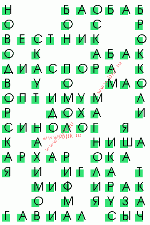 сканворд 2074