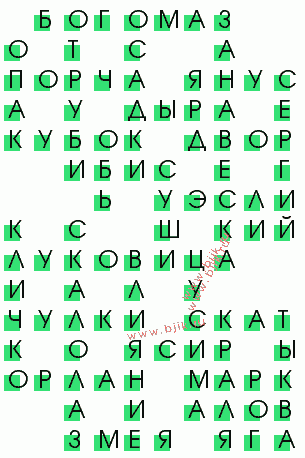 сканворд 2088