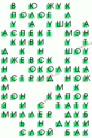 сканворд 2094