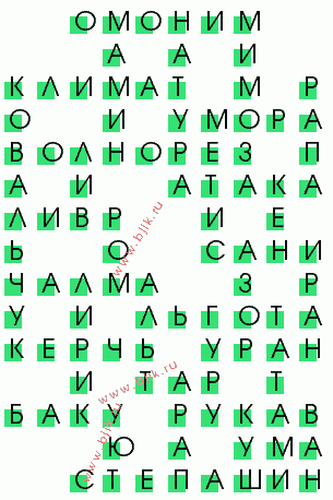 сканворд 2097