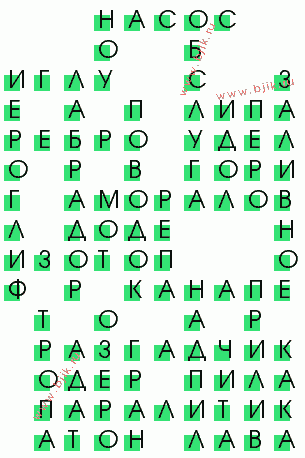 сканворд 2105