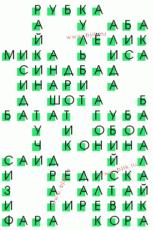 сканворд 2111