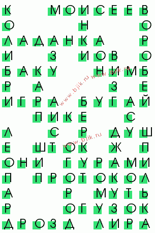 сканворд 2113