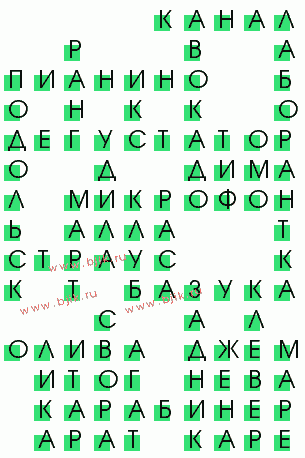 сканворд 2116