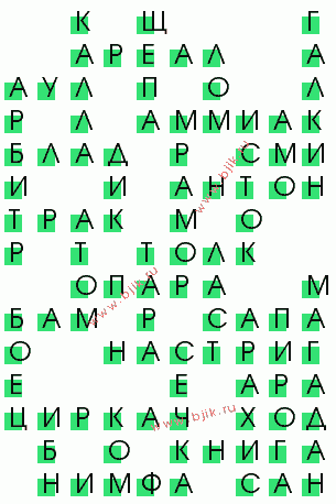 сканворд 2118