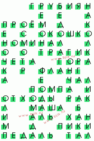 сканворд 2120