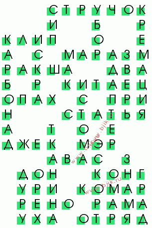 сканворд 2128