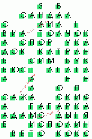сканворд 2129