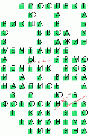 сканворд 2130