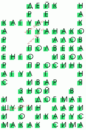 сканворд 2133