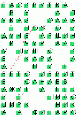 сканворд 2173