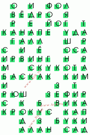 сканворд 2174