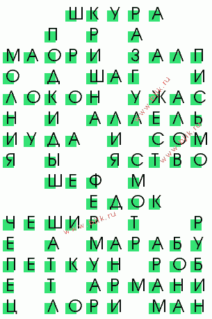 сканворд 2175