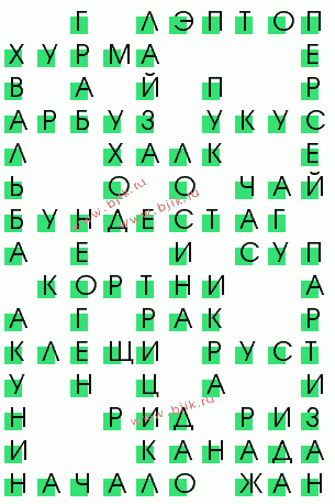 сканворд 2184