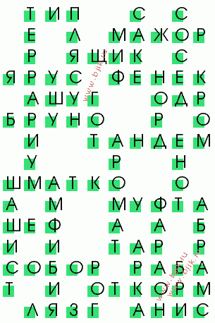 сканворд 2192