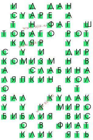 сканворд 2194