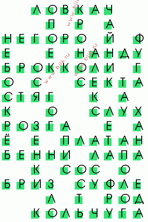 сканворд 2208