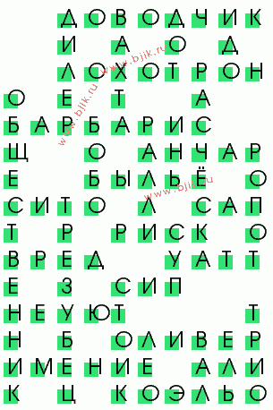сканворд 2225