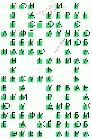 сканворд 2240