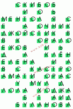 сканворд 2246